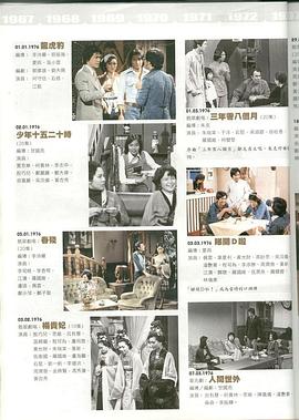 《大院子女》电视剧高清全集